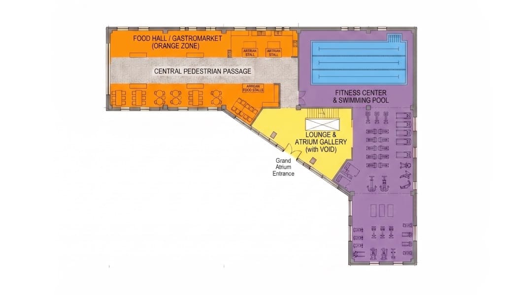 Level 1